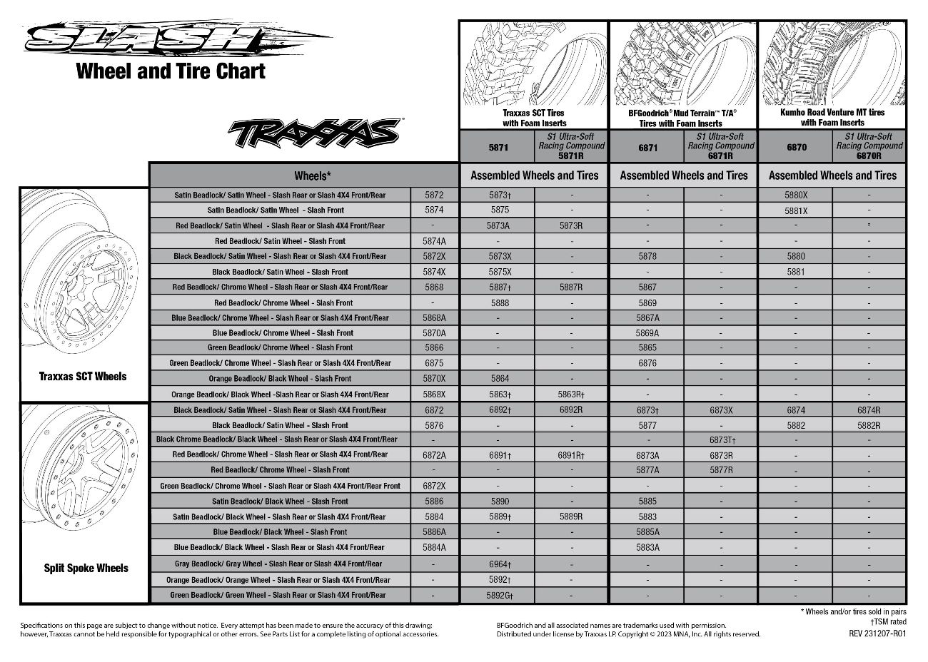 Slash (58034-8) Tire Chart